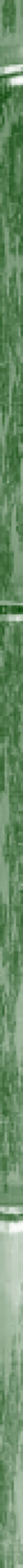 Taikiken side bar green
